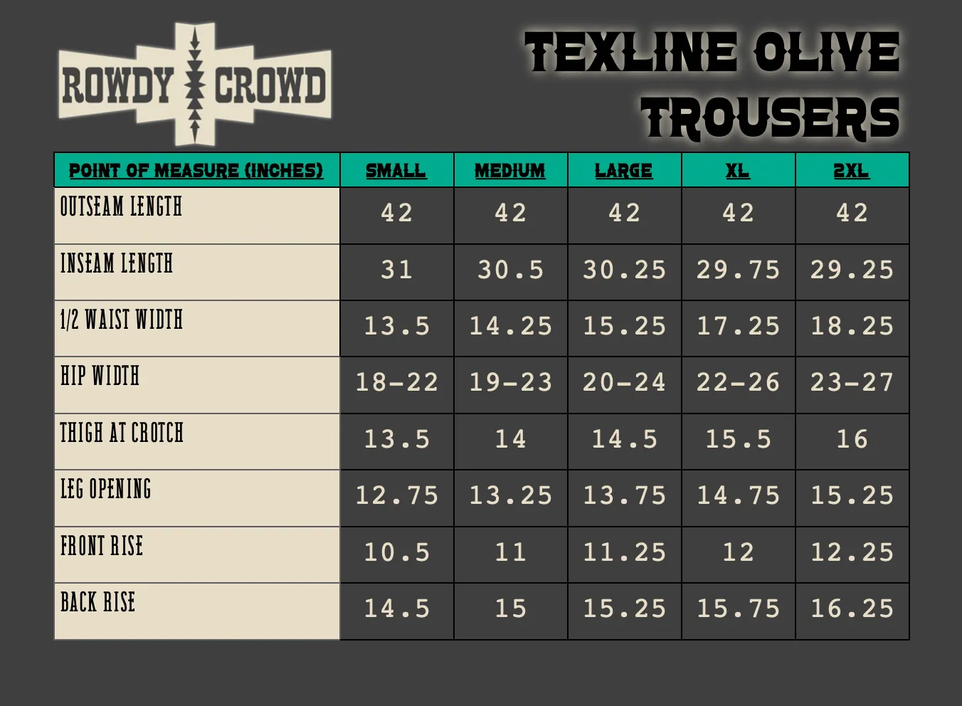 Olive Trousers