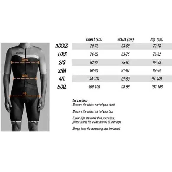 Trisuit Aeroracer Yale